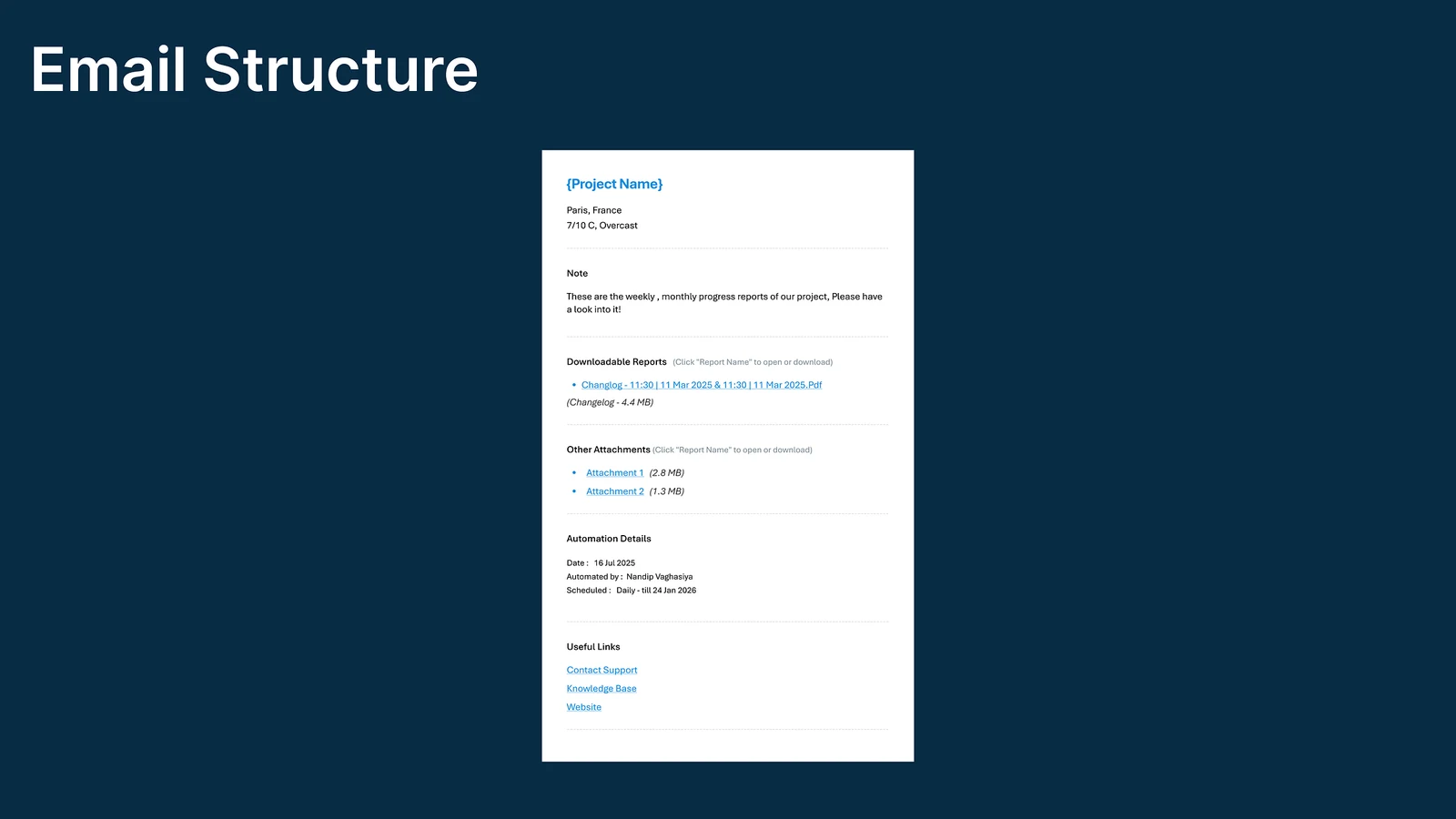 Email layout with the project name, a note, the changelog PDF link, attachments, automation details and help links