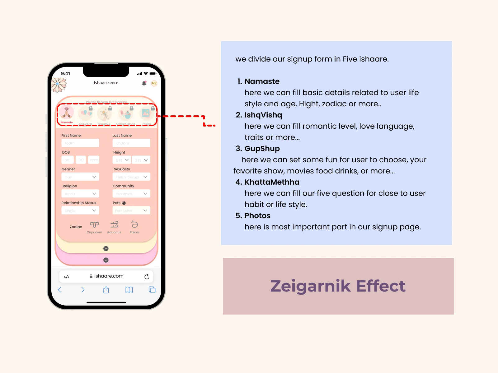 The Namaste step of the signup form, with the five steps along the top: Namaste, Ishq Vishq, GupShup, Khatta Meetha and Photos. Zeigarnik Effect