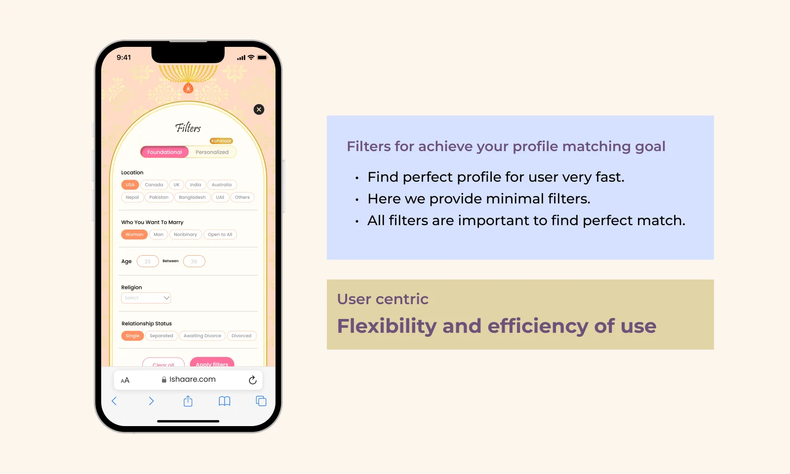 The Filters sheet with Foundational and Personalized tabs: location, who you want to marry, age, religion and relationship status. User centric: flexibility and efficiency of use