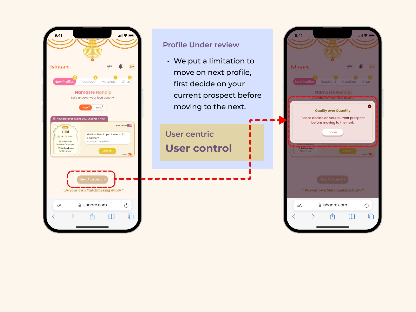 A new prospect card with a Next Prospect button, and the Quality over Quantity message: please decide on your current prospect before moving to the next. User centric: user control