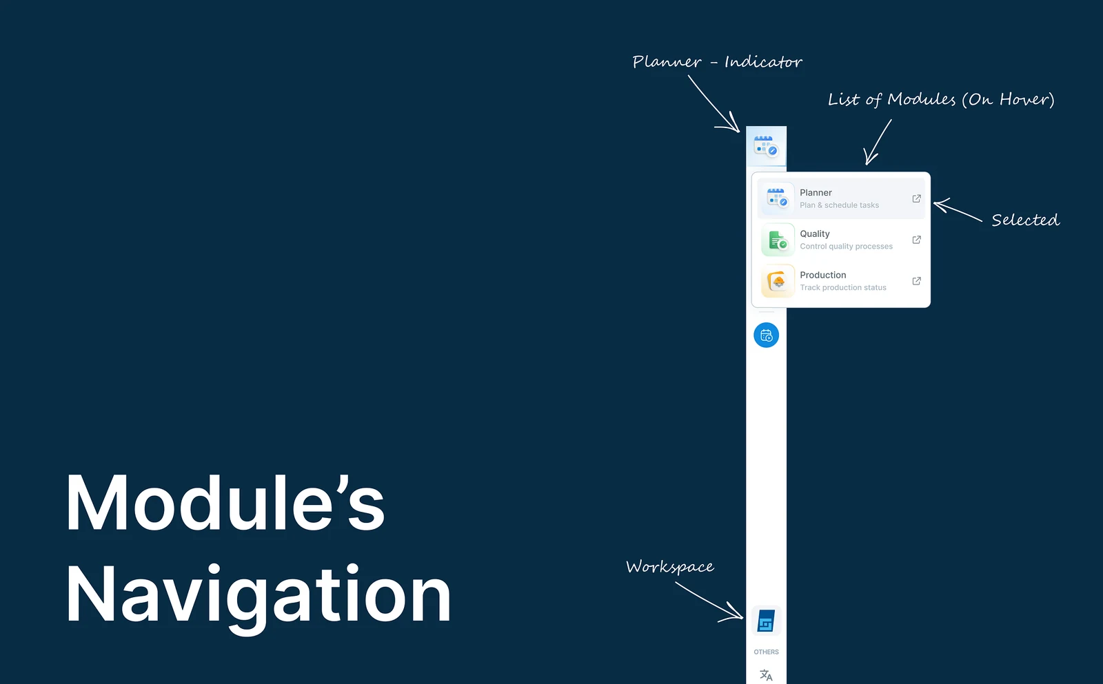 Title slide: Module's Navigation, with the sidebar switcher open on hover listing Planner, Quality and Production