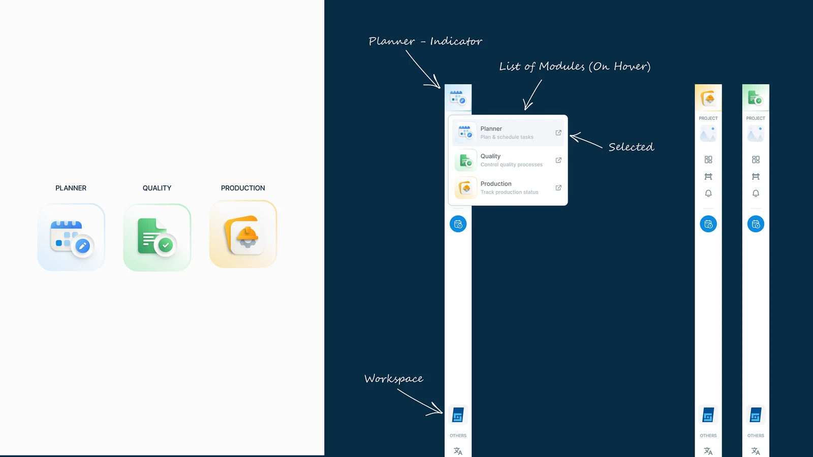 The Planner, Quality and Production icons beside the sidebar switcher, open on hover with Planner selected