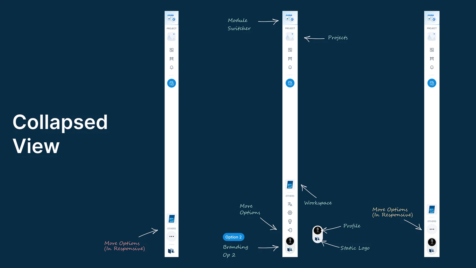 Collapsed sidebar variants labelled with the module switcher, projects, workspace, profile and a More options menu
