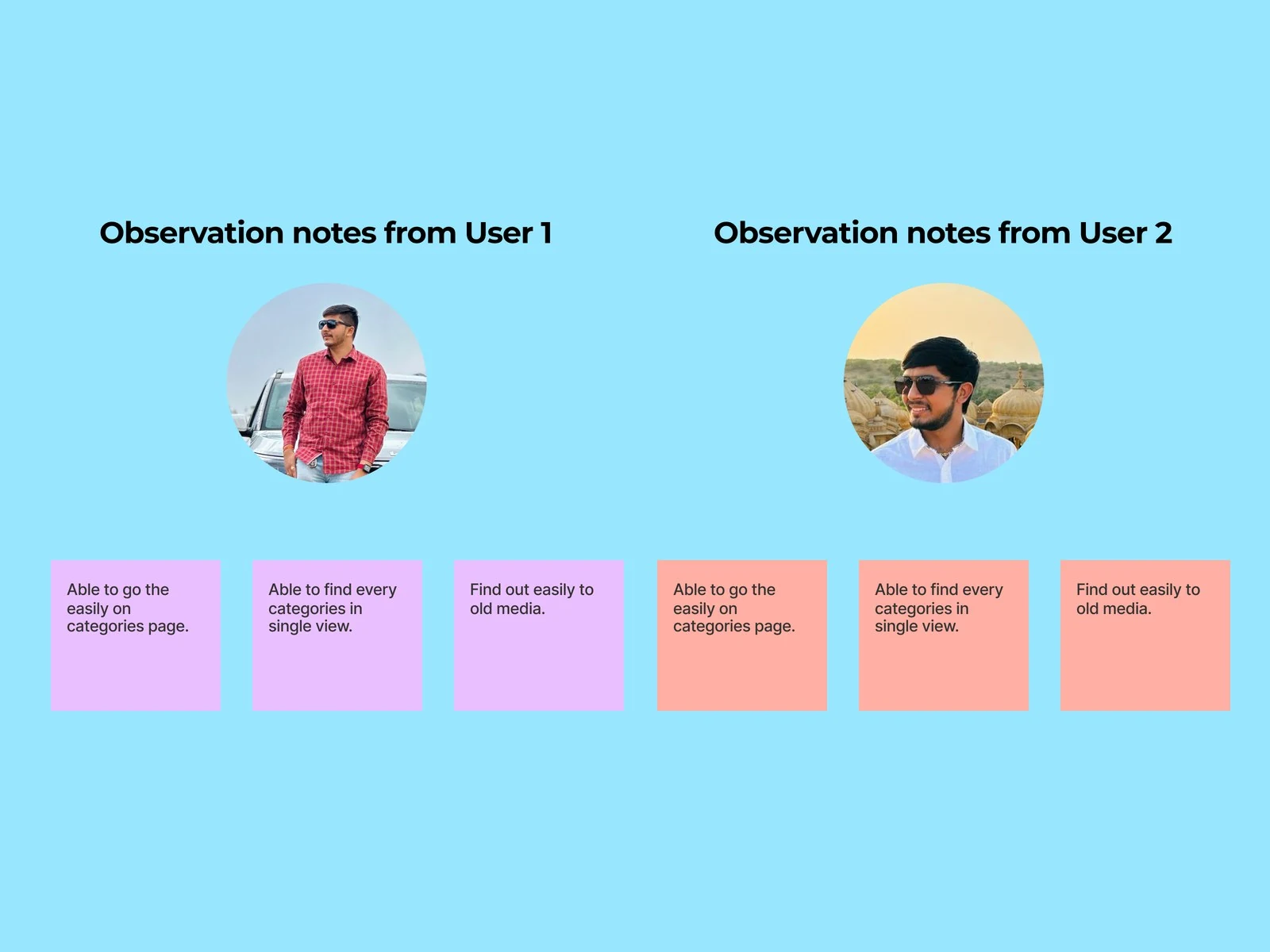 Running the usability test
